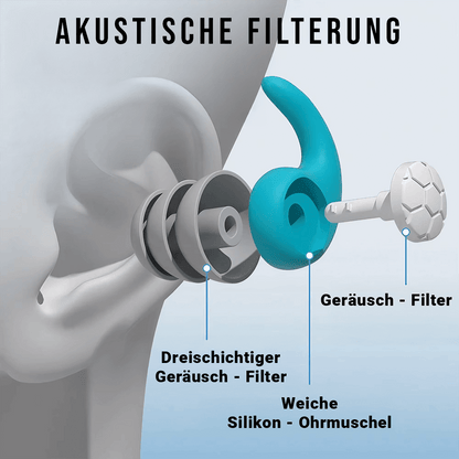 VibeBlock - Ohrenschutz aus Silikon