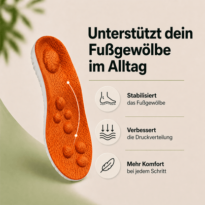 CLΛUDIX 4D Komfortsohle